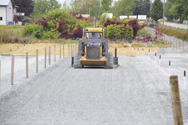 Parking Lot Leveling in Roswell, GA